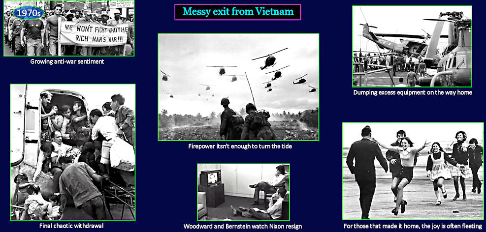 Vietnam withdrawal, 1970s map
